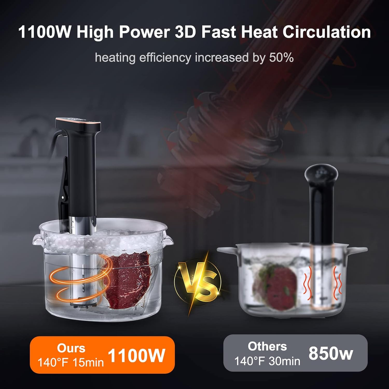 FP01 - Cocedor de carne tipo s - Kitchen Appliances In reseña y precio