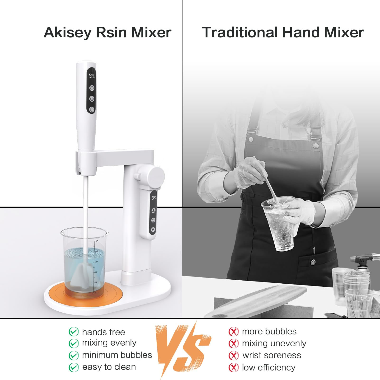 Agitador de resina eléctrico M - Stand Mixer reseña y precio