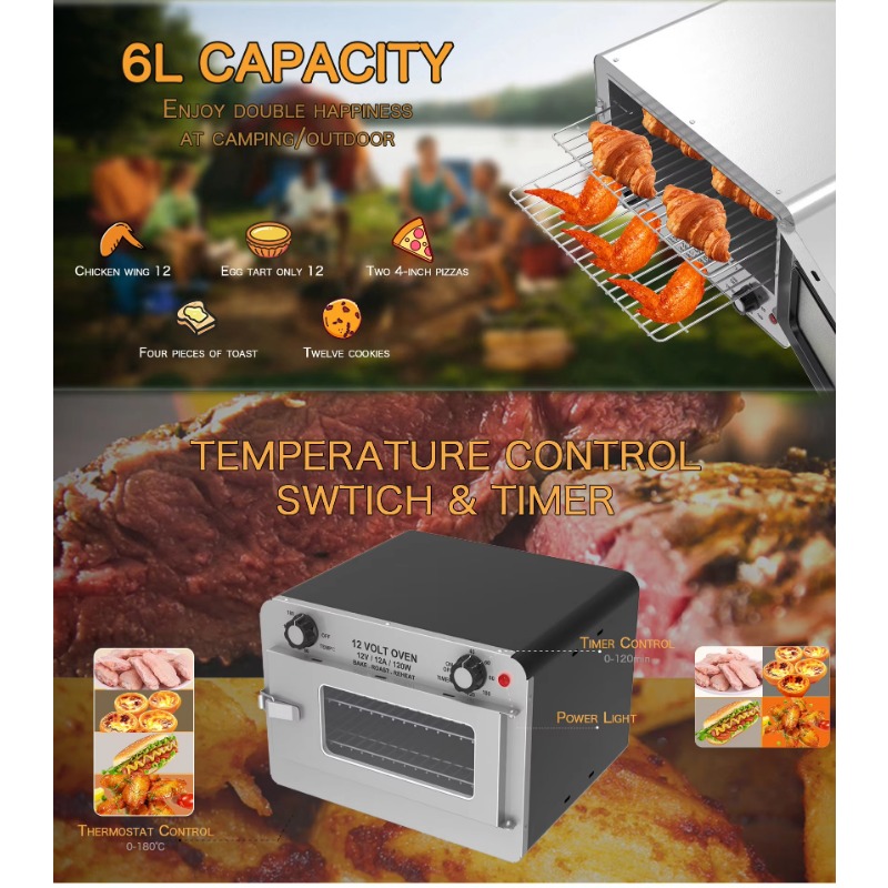 Horno de microondas portátil p - Microwave Oven reseña y precio
